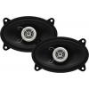 Коаксиальная акустика Cadence CS-2.46 Коаксиальная акустика Cadence CS-2.46